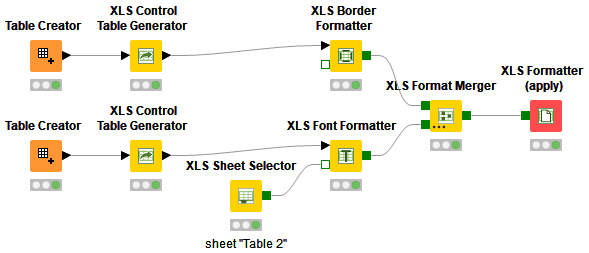XLS Formatting Concept